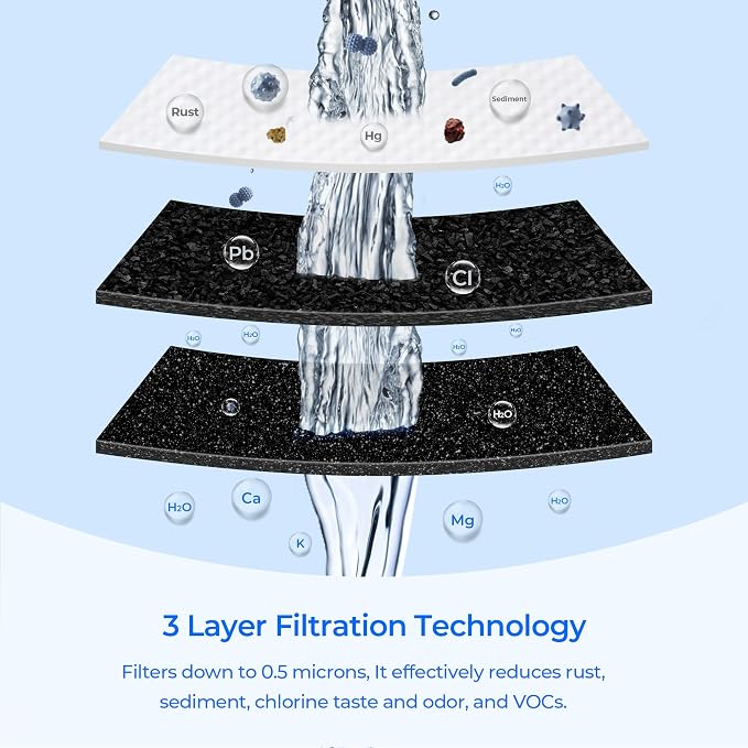 AO-US-RO-4000 Replacement Filters, Compatible with A. O. Smith Carbon & Claryum AO-4000-CARBON Filter Replacements - Not Compatible with SmartFlow Systems, 1 Pack