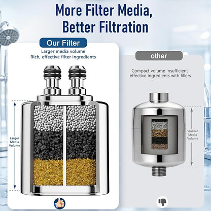 Veken Shower Filter to Reduce Chlorine, KDF Shower Head Filters with Activated Carbon and Calcium Sulfite for Filtered Shower Water, Filtro Para Ducha De Baño, One-Press Replacement, Chrome
