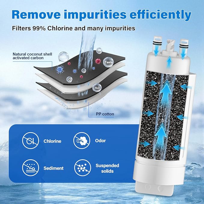EDRARXD1 Water Filter Replacement, Compatible with Whirlpool EDRARXD1, Everydrop Filter A, EDRARXD1B, WRMF3636RZ, WRMF3636RW, WRMF3636RB, 2 Pack