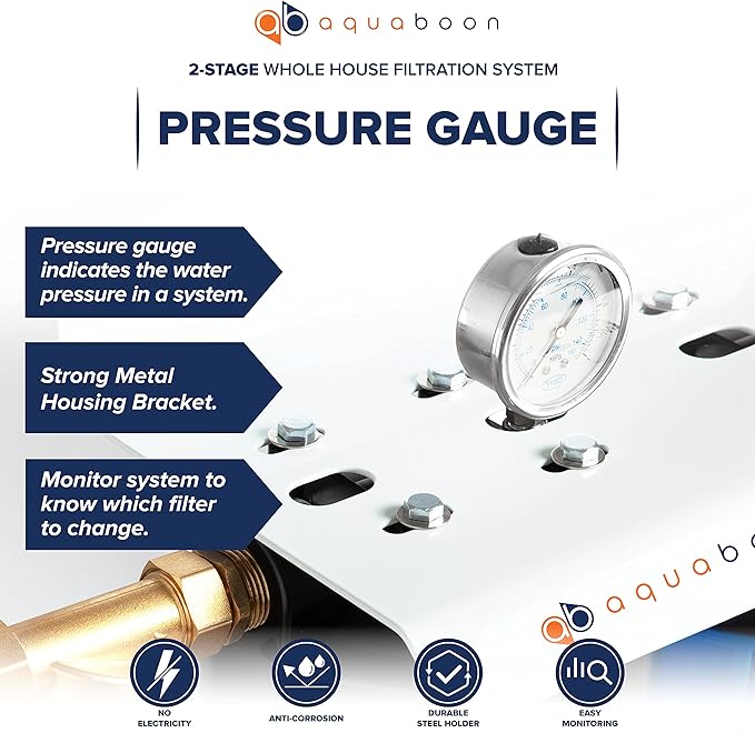 2-Stage Whole House Water Filter System with 20x4.5 GAC & Carbon Filters Against Chlorine & Odor | Pressure Gauge & Release, Wrench, Bracket Included