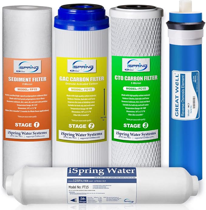 iSpring F5-75 Reverse Osmosis Replacement Water Filter Pack Set for 5-Stage System & F3 6-Month Prefilter Replacement Supply Filter Cartridge Pack Set