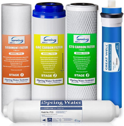 iSpring F5-75 Reverse Osmosis Replacement Water Filter Pack Set for 5-Stage System & F3 6-Month Prefilter Replacement Supply Filter Cartridge Pack Set