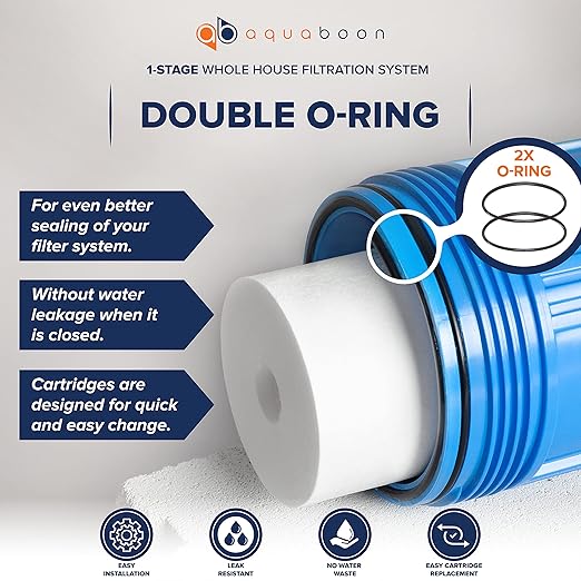 Aquaboon Whole House Water Filter Housing - 5 Micron Pleated Sediment Filter Housing Cartridge - Well Water Filter System for House w/Wrench, Bracket & Pressure Gauge & Release