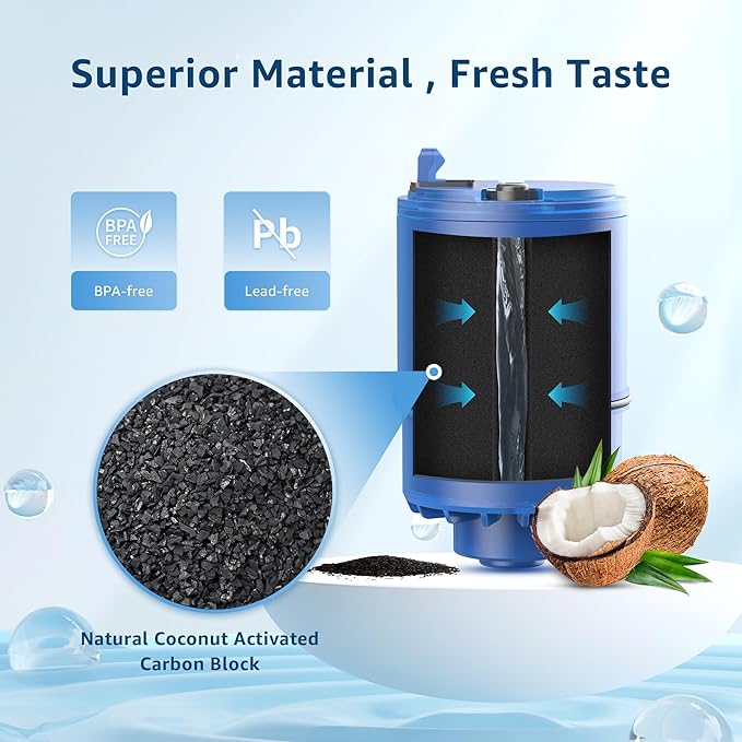 Maxblue C08A Faucet Water Filter, Compatible with All PUR® PLUS Water Filter, PUR® PLUS RF9999® Faucet Water Filter, 9-Month, 900-Gallon, 3 Pack