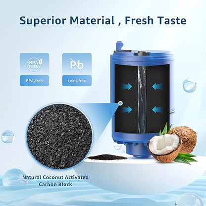 Maxblue C08A Faucet Water Filter, Compatible with All PUR® PLUS Water Filter, PUR® PLUS RF9999® Faucet Water Filter, 9-Month, 900-Gallon, 3 Pack