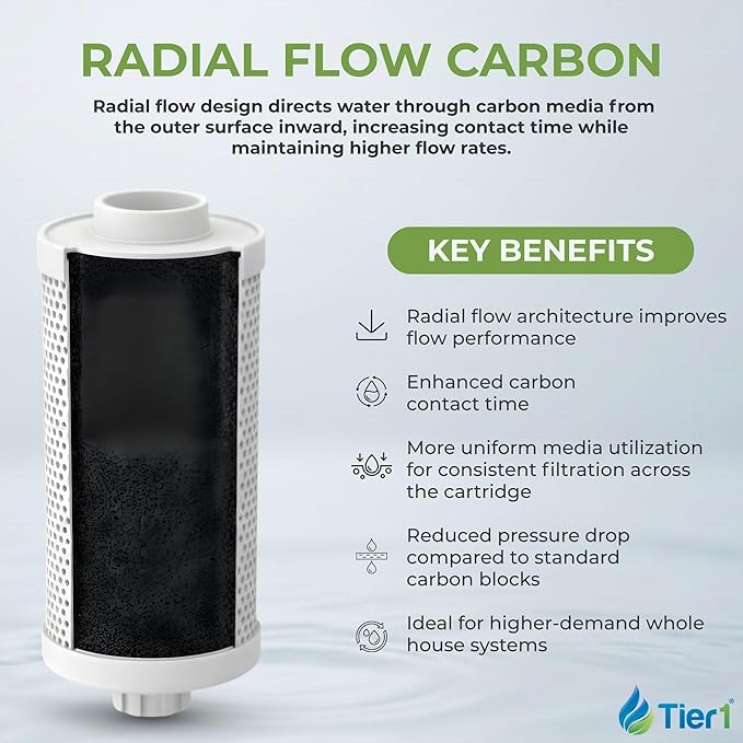 Tier1 10 Micron 10 x 4.5 Water Filter | Whole House Carbon Block Water Filter Replacement Cartridge | Replacement for Pentek EPM-BB, 155782-43, CB-45-1010, EPM10-934 | 4.5 x 10 Water Filter (2-Pack)