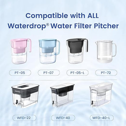 Waterspecialist PF-03A Water Filter Replacement for Waterdrop® Pitcher | Replacement for Waterdrop® Pitcher, Dispenser & PF-01A Filter, Reduces Lead, PFAS, PFOA/PFOS, Chlorine, 200-Gal/3-Mo, 3 Pack