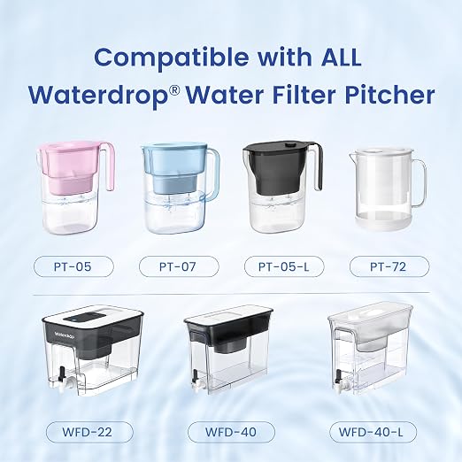 Waterspecialist PF-02A Water Filter Replacement for Waterdrop® Pitcher | Replacement for Waterdrop® Pitcher, Dispenser & PF-01A Filter, Reduces Lead, PFAS, PFOA/PFOS, Chlorine, 200-Gal/3-Mo, 2 Pack