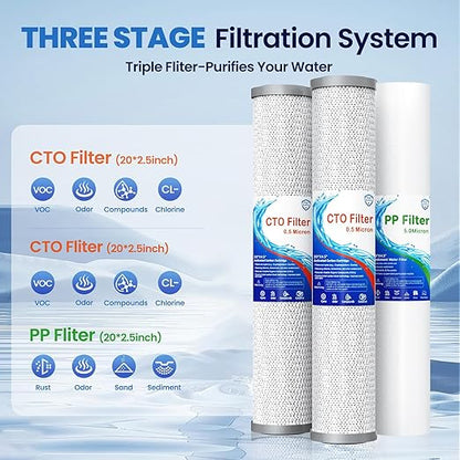 Whole House Water Filter System, 3-Stage Whole House Water Filtration System, 3/4 "Inlet/Outlet,Reduces Up to 99% of Chlorine, Sediment, Taste and Odor, with a Transparent Shell for The First Stage