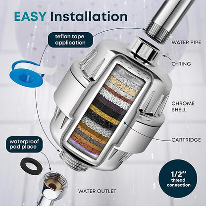AquaHomeGroup 20 Stage Shower Head Filter with Vitamin C E A - High Output Filter to Reduce Chlorine and Fluoride - 2 Cartridges Included - Consistent Flow Showerhead Filters