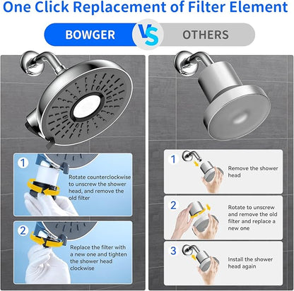 Filtered Shower Head - 8 Inches High Pressure Fixed Rain Showerhead with Filter - Dermatologists Recommend It to Soften Hard Water and Prevent Hair and Skin Problems-filtro para ducha de baño(Chrome)