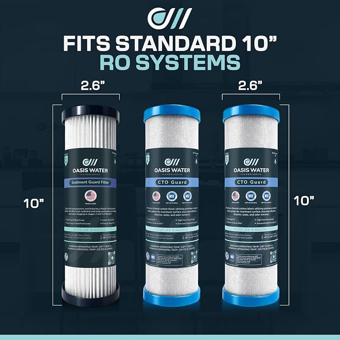 Reverse Osmosis Replacement Filter Kit 10 Inch 3 Stage Under Sink Water Filter – Oasis Water Technologies RO Essentials Kit – Fits APEC ROES-50 RO-45 RO-90 and iSpring RCC7