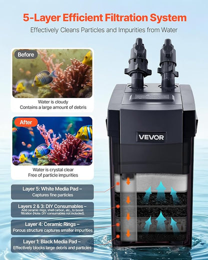 VEVOR 528GPH Canister Filter, 5-Stage External Aquarium Filter with Powerful Pump, Water Circulation Cleaning Machine with Media for Large Fish Tanks and Aquariums Up to 150 Gallons, for Freshwater