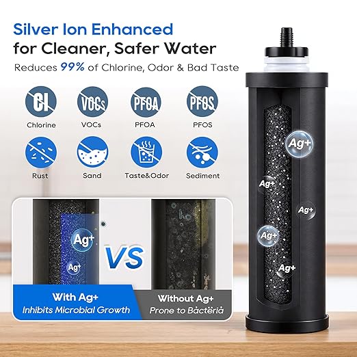 LCF 𝐒𝐢𝐥𝐯𝐞𝐫 𝐈𝐨𝐧𝐬 Enhanced Black Carbon Filters, for Berkey® BB9-2® Black Filters, Berkey® Gravity Water Filter System and Waterdrop King Tank Series(Pack of 3)