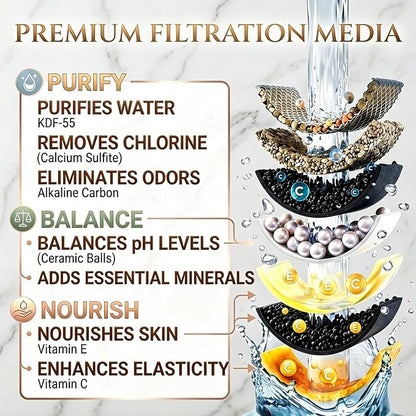 Bath Filter for Tub Faucet,Kinder Bathtub Water Filter for Kids & Babies,3000 Gallons Filtration,Hard Water Softener,Removes Chlorine & Fluoride for Healthy Skin, Hair & Nails,Black