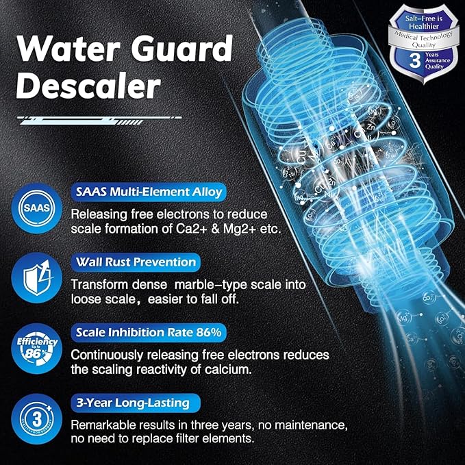 Salt Free Water Descaler, Water Heater Softener, Prevent Scale Buildup On Faucet, Shower Head, Smart Toilet & Washer, Scale Inhibitor Inline System, 3-Year Durability, 1/2" Fitting