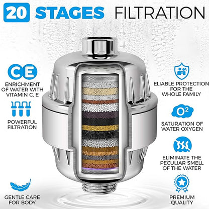 AquaHomeGroup 20 Stage Shower Filter with Vitamin C E and A - Reduces Chlorine, Heavy Metals and Sediment - 2 Cartridges Included - Consistent Flow - Brushed Nickel