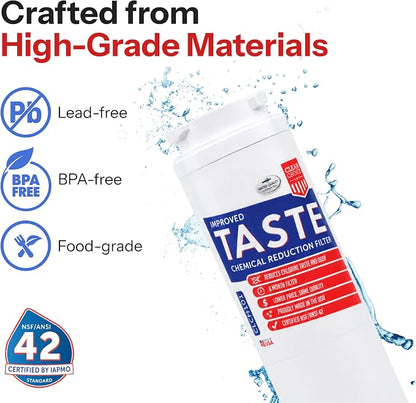 Clear Choice CLCH101 Refrigerator Water Filter Replacement Compatible Maytag Filter For Cost-Effective Alternative to Factory Original