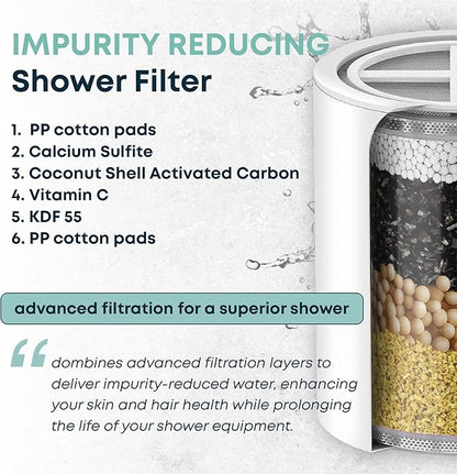 AquaHomeGroup Shower Filter with KDF, Carbon and Vitamin C - Reduces Chlorine, Heavy Metals and Odor - 2 Cartridges Included - High Pressure - Universal Fit