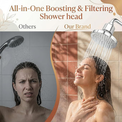 Filtered Shower Head for Hard Water - 25-Stage Shower Filter Nurtures Skin & Hair, Reduces Chlorine & Heavy Metals, 7 High Pressure Showerhead Rain Spray Modes, Easy to Install, Chrome