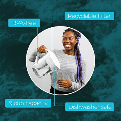 Santevia MINA Alkaline Water Filter Pitcher | 9-Cup at Water Filter System That Adds Minerals and Makes Alkaline Water | Fluoride, Chlorine and Lead Water Filter | American Filtration Media