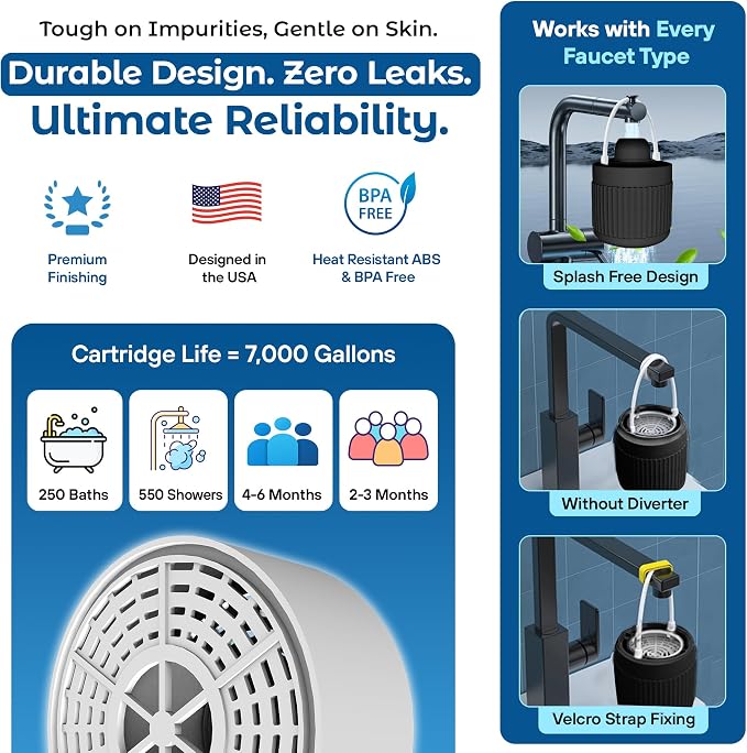 17-STAGE Bath Filter for Tub with Premium Design & Leak-Proof, 7000-Gallon Long-Life Cartridge with Vitamins C & E + Essential Minerals Removes Chlorine and Softens Hair, Skin & Nails | Patent Pending