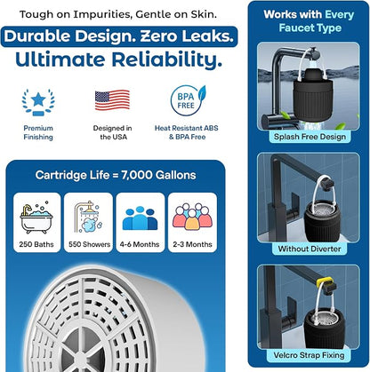 17-STAGE Bath Filter for Tub with Premium Design & Leak-Proof, 7000-Gallon Long-Life Cartridge with Vitamins C & E + Essential Minerals Removes Chlorine and Softens Hair, Skin & Nails | Patent Pending