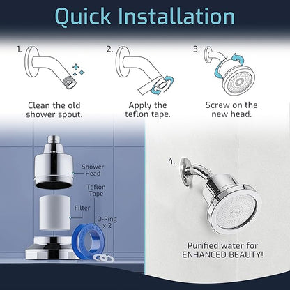 Mist Shower Filter Head for Hard Water Improves Skin, Hair, and Nails - Compact, High Output Filtered Shower Head with Filter Softens Water and Removes Chlorine and Heavy Metals, Chrome