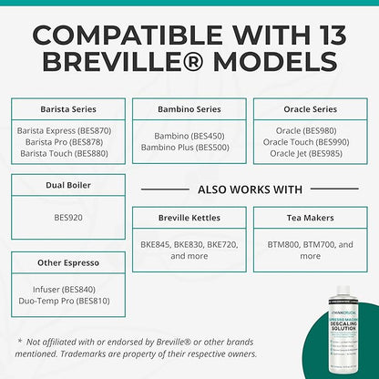 Think Crucial Descaler for Breville Espresso Machines – 16 Uses Super Concentrate Descaling Solution – Barista Express, Bambino, Oracle – Liquid Formula – 4-Year Supply* – 16 fl oz
