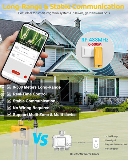 WiFi Water Timer 3 Zone for Garden Hose, Smart Sprinkler Timer with 984ft RF Range, Brass Inlet and Outlet, APP/Voice Control, Rain Delay, Automatic/Manual Irrigation
