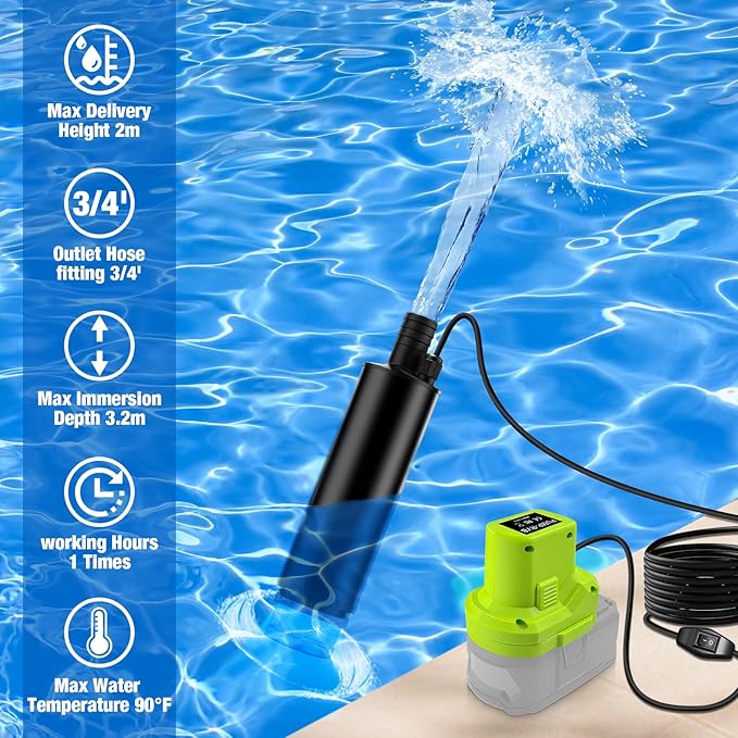 Portable for Ryobi 18V Water Pump, 635GPH/30L/min Submersible Transfer Pump, 15FT Lift, for Garden/Camping/Kiddie Pool (No Battery)