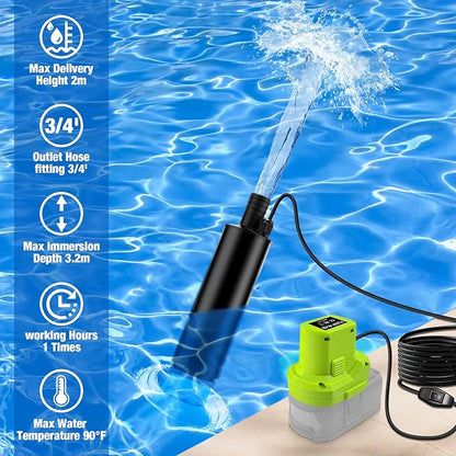 Portable for Ryobi 18V Water Pump, 635GPH/30L/min Submersible Transfer Pump, 15FT Lift, for Garden/Camping/Kiddie Pool (No Battery)