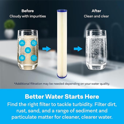 SpiroPure 20x2.5 20 Micron Sediment Water Filter S1-20 155303-43 (20 Pack)
