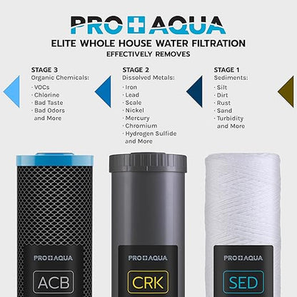PRO+AQUA Elite Series GEN2 PRO-100-E 3-Stage Whole House Water Filtration System for City & Well Water with Pressure Gauges | Reduces Contaminants, Sediment, Chemicals, Heavy Metals, with 1” Ports