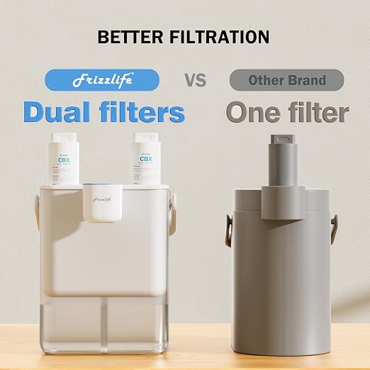 Frizzlife MD40 Electric Water Filter Dispenser with 6 Filters, 400 Gallon, NSF/ANSI 53&42&372, Reduce Lead, PFAS, 6 Months Filter Life Pitcher, Countertop Rechargeable Instant System