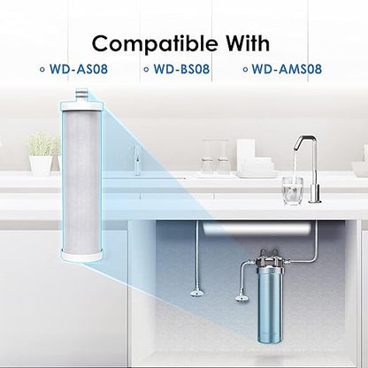 Waterdrop WF08 Under Sink Replacement Water Filter, Replacement for Waterdrop AS08, BS08, AMS08, 8000 Gallons Capacity，USA Tech