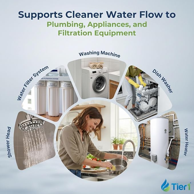 Tier1 5 Micron 20 x 4.5 Water Filter | Radial Flow Granular Activated Carbon Whole House Cartridge | Replacement for Pentek EP-20BB, 155583-43, CB-45-2005 | 4.5 x 20 Water Filter (3-Pack)