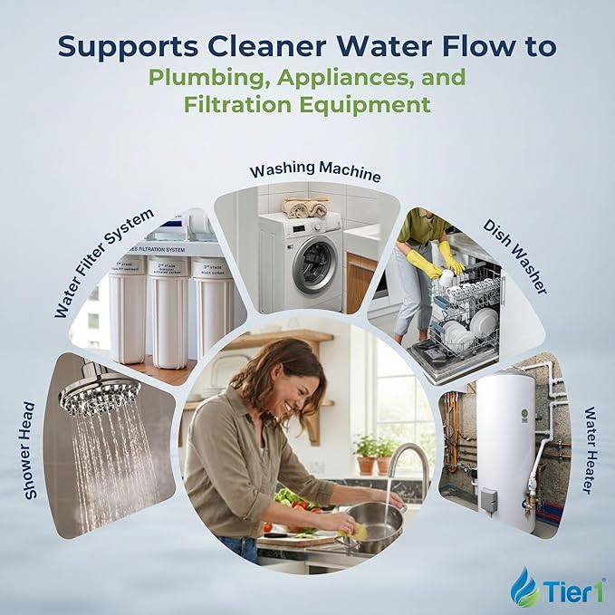 Tier1 5 Micron 20x2.5 Water Filter | Spun Wound Polypropylene Whole House Sediment Cartridge | Replacement for Pentek P5-20, 155016-43, SDF-25-2005 | 2.5 x 20 P5-20 Water Filter (6-Pack)