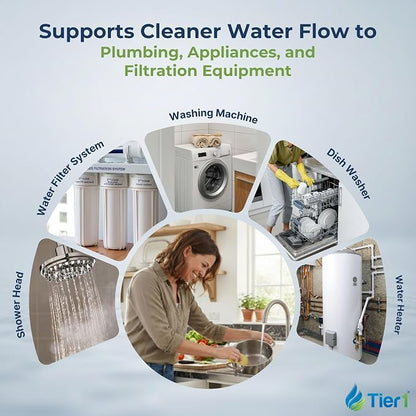 Tier1 5 Micron 20 x 4.5 Water Filter | Radial Flow Granular Activated Carbon Whole House Cartridge | Replacement for Pentek EP-20BB, 155583-43, CB-45-2005 | 4.5 x 20 Water Filter (6-Pack)