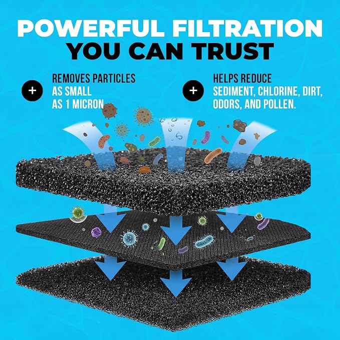 1 Micron 10" x 2.5" Activated Carbon Whole House Water Filter Replacement Charcoal Block Cartridge Set - Coconut Shell Carbon - Fits Whole Home/Under-Sink Systems, Reduces Chlorine & Odor - 4-Pack