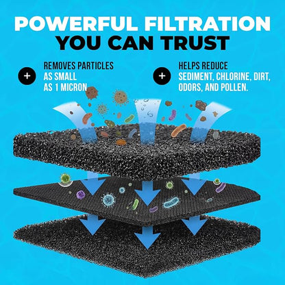 1 Micron 10" x 2.5" Activated Carbon Whole House Water Filter Replacement Charcoal Block Cartridge Set - Coconut Shell Carbon - Fits Whole Home/Under-Sink Systems, Reduces Chlorine & Odor - 4-Pack