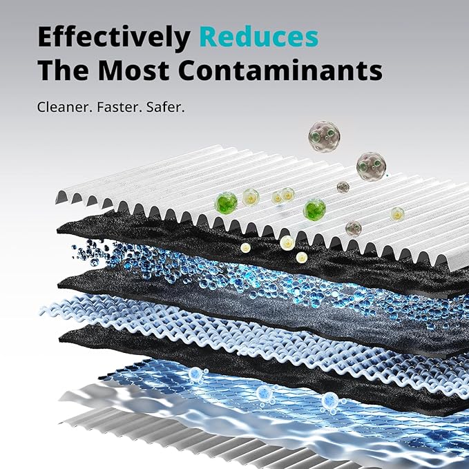 VIOMI PCB Filter, Replacement for Vortex 6 & Vortex 8 Water Filter System, 24-Months Lifespan, Designed for Viomi Reverse Osmosis Water Filter Specifically