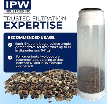 IPW Industries Inc - Water Softener Gravel - Garnet Filter Bed Media for Filter Tanks, Water Conditioners, Water Softeners and Backwashing (15 lbs)