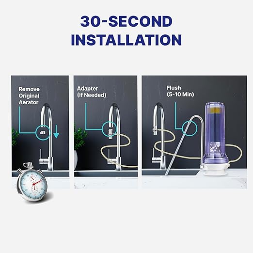 NU Aqua Countertop Water Filter System - 8 Stage Alkaline w/Faucet - Over The Counter Top Drinking Water Purifier Filtration & Dispenser for Kitchen Sink - 120-Day Trial - Filtros de Agua para Tomar