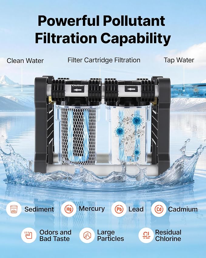 VEVOR RV Water Filter System, 5-Micron Dual Stage Premium RV Water Filtration System with Two Cartridges and 3/4" Fitting for RVs & Campers, Reduces Sediment, Chlorine, Heavy Metals, Odors and More