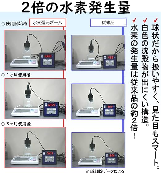 Nagano Ceramics Hydrogen Water Stick, Made in Japan, Hydrogen Reduction, Ceramic Ball, Plastic Container