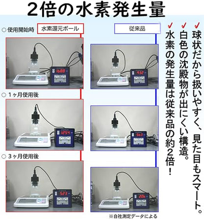 Nagano Ceramics Hydrogen Water Stick, Made in Japan, Hydrogen Reduction, Ceramic Ball, Plastic Container