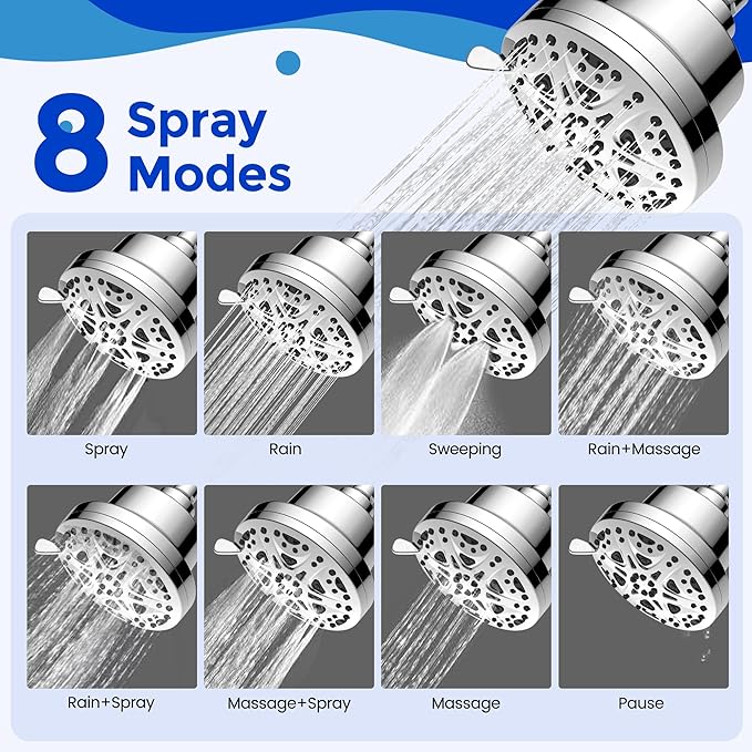 FS801 Filtered Shower head for Hard Water, Water Softener Showerhead with Shower Filter, High Pressure, Improves Skin & Hair, Chrome Finish