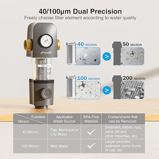 Frizzlife 40/100 Micron Spin Down Sediment Water Filter with Built-in Scraper & Pressure Display, Reusable Whole House Pre-Filter for City/Well Water, Washing Machine, Flushable, BPA Free, 1"&3/4" NPT