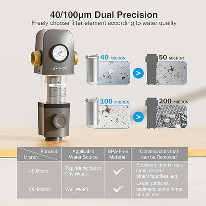 Frizzlife 40/100 Micron Spin Down Sediment Water Filter with Built-in Scraper & Pressure Display, Reusable Whole House Pre-Filter for City/Well Water, Washing Machine, Flushable, BPA Free, 1"&3/4" NPT